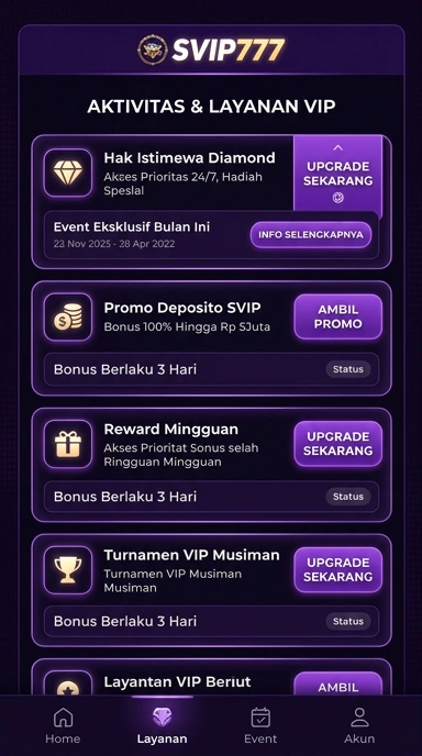 Tampilan halaman daftar svip777
